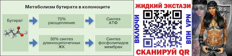 Бутират вода  Донецк 
